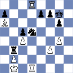 Shevelev - Sinitsina (Chess.com INT, 2021)