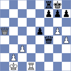 Jarocka - Shafigullina (FIDE Online Arena INT, 2024)
