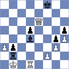 Kucuksari - Bruzon Batista (chess.com INT, 2023)