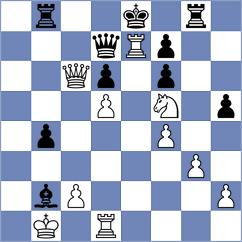 Alberto - Dzhaparov (chess.com INT, 2023)