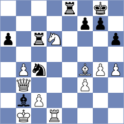 Mahdavi - Mousavi (chess.com INT, 2023)