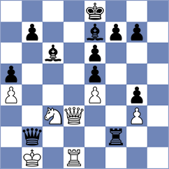 Levitan - Firat (chess.com INT, 2022)