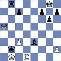 Cardozo - Abdulov (chess.com INT, 2023)