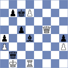 Ljukin - Karttunen (chess.com INT, 2021)