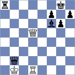 Iskusnyh - Bugayev (chess.com INT, 2024)