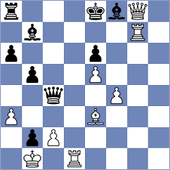 Golubev - Alvarez Albiol (chess.com INT, 2024)