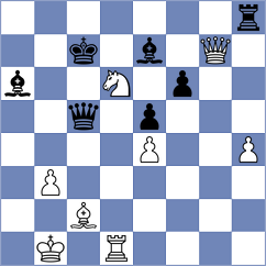 Vidruska - Bryakin (chess.com INT, 2021)