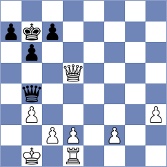 Ruiz C - Liu (chess.com INT, 2024)