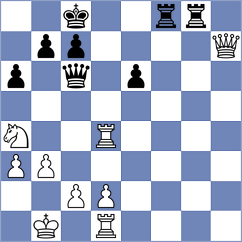 Gabr - Ljukin (chess.com INT, 2023)