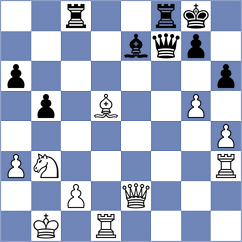 Kairbekova - Obrien (Chess.com INT, 2021)