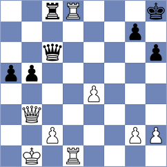 Gutenev - Dzierzak (chess.com INT, 2023)
