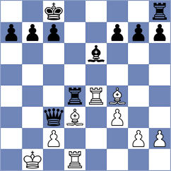 Roienko - Skatchkov (chess.com INT, 2023)