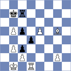 Travadon - Degtiarev (chess.com INT, 2023)