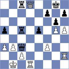 Baziuk - Ferro (chess.com INT, 2023)