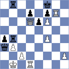 Andreev - Brodsky (chess.com INT, 2024)