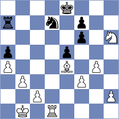 Mihailidis - Tsatsalashvili (chess.com INT, 2022)