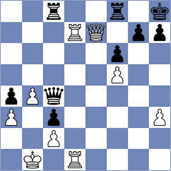 Singh - Castillo Pena (chess.com INT, 2024)