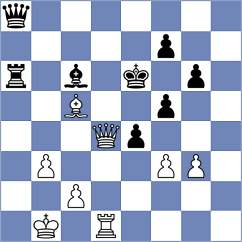 Idrisov - Persson (chess.com INT, 2021)