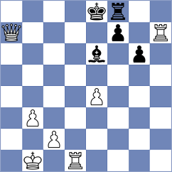 Aliverdieva - Sovetbekova (chess.com INT, 2021)