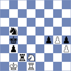 Rey Martinez - Golizadeh (chess.com INT, 2023)