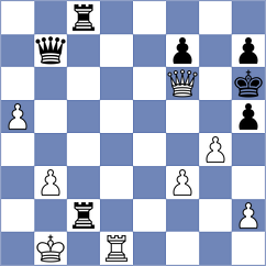 Martynenko - Kokoszczynski (chess.com INT, 2024)