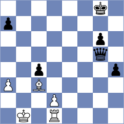 Ganguly - Aryan (Chess.com INT, 2020)