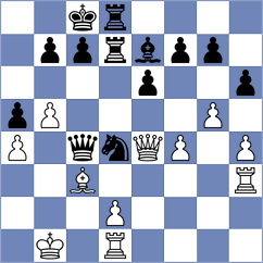 Gahan - Pandey (Chess.com INT, 2021)