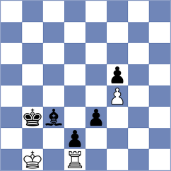 Rodriguez Lopez - Carow (chess.com INT, 2023)