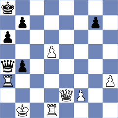 Shubenkova - Subervi (chess.com INT, 2024)