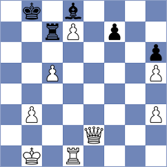 Rahman - Le Tuan Minh (chess.com INT, 2023)