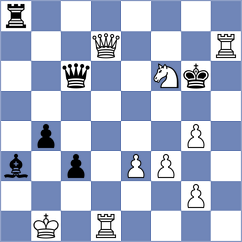 Migot - Liyanage (chess.com INT, 2023)