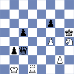 Rambaldi - Bordi (Chess.com INT, 2018)
