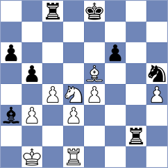 Shtyka - Perez Gormaz (chess.com INT, 2021)
