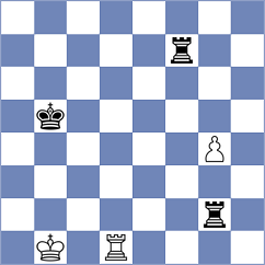 Klymchuk - Shankland (chess.com INT, 2024)