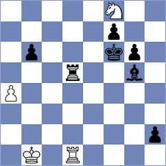 Duda - Xu (chess.com INT, 2024)