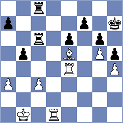 Medeiros - Hnydiuk (chess.com INT, 2023)