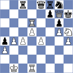 Niraj - Wagh (Chess.com INT, 2021)