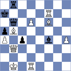 Zakirov - Yevchenko (chess.com INT, 2024)
