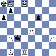 Ghasi - Bryant (chess.com INT, 2023)