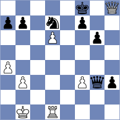 Al Tarbosh - Playa (Chess.com INT, 2021)