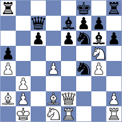 Valle Luis - Dubnevych (chess.com INT, 2024)