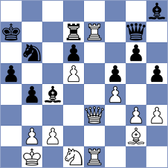 Krivenko - Harika (chess.com INT, 2023)
