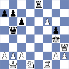 Bolat - Kjartansson (chess.com INT, 2023)