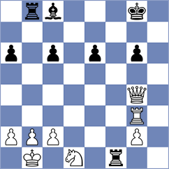 Rakshitta - Xu (Chess.com INT, 2020)