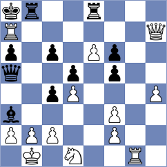 Petersson - Blanco Diez (chess.com INT, 2023)
