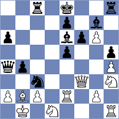 Lisjak - Hirneise (chess.com INT, 2023)