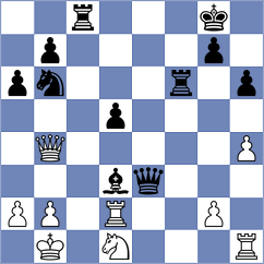 Frattini - Mkrtchian (chess.com INT, 2021)