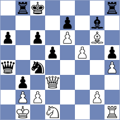 Melkumyan - Di Nicolantonio (chess.com INT, 2023)