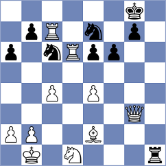 Zhurbinsky - Lehtosaari (Chess.com INT, 2021)