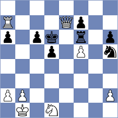 Bouget - Nanditha (chess.com INT, 2021)